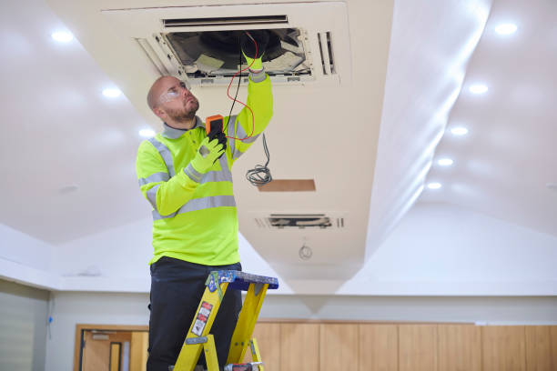 Best HVAC Replacement Cost  in Mill Valley, CA